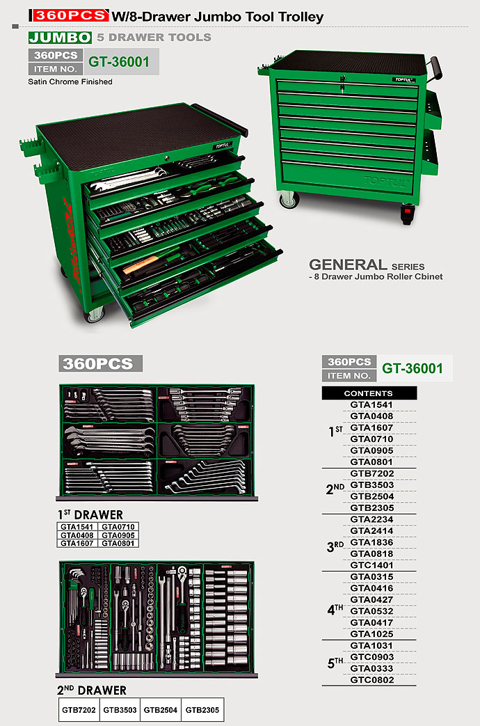 bo-tu-dung-cu-8-ngan-co-banh-xe-di-dong-chua-360-chi-tiet-toptul-gt-36001