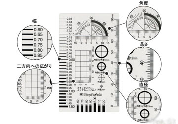 thuoc-do-vet-nut-niigata-cm-c